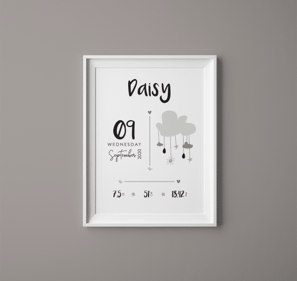 Daisy Birth Poster