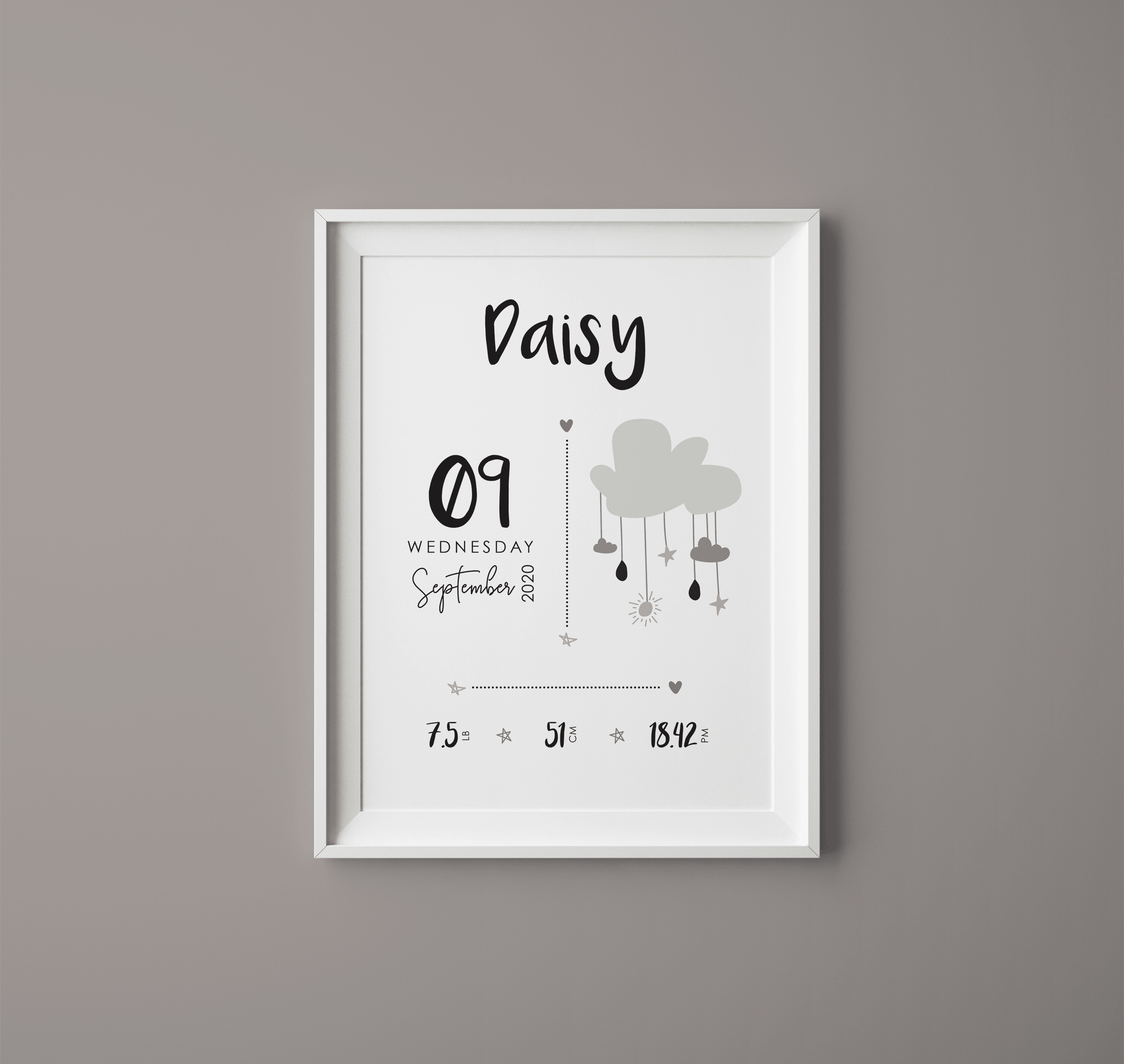 Daisy Birth Poster